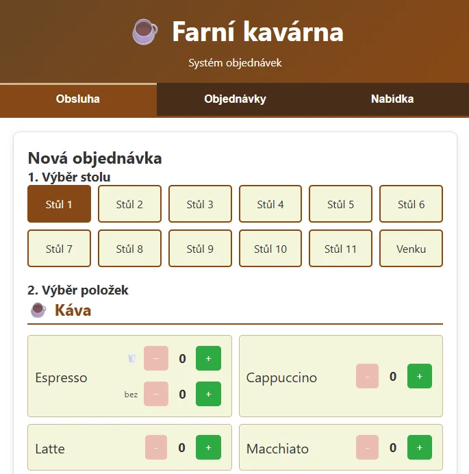 Náhled – Farní kavárna — Systém objednávek